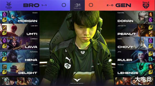 新星崛起与 新星崛起与