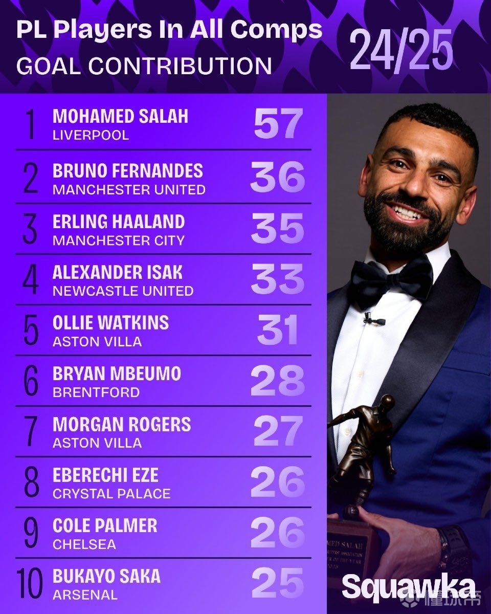 常不只是为 常不只是为